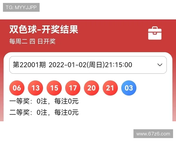 福彩18258期开奖号码公布及结果查询