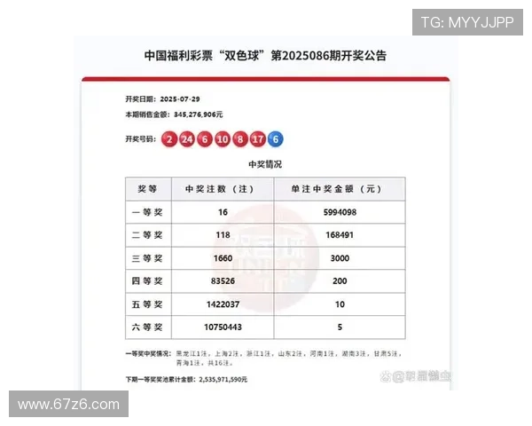 第99期开奖结果揭晓，幸运号码震撼出炉